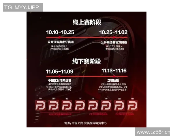 CSGO灵活性排行榜揭晓LNG战队荣登第八位引发热议